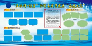 学校互联网教育展板