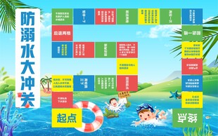 学校预防溺水安全冲关游戏
