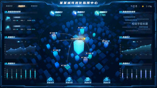 科技大屏数据界面