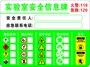安全信息牌