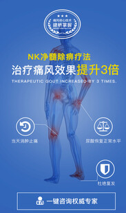 痛风治疗海报