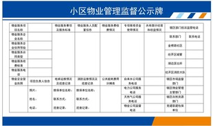小区物业管理公示牌