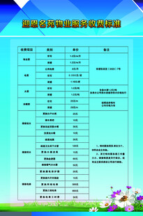 物业服务收费标准