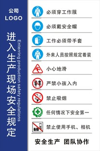 进入生产现场安全规定