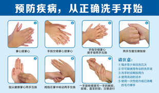七步洗手步骤