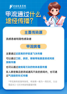 甲流传播途径