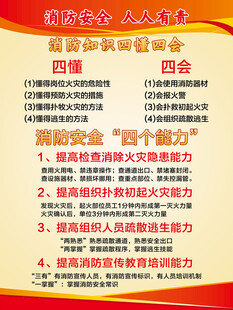消防知识四懂四会