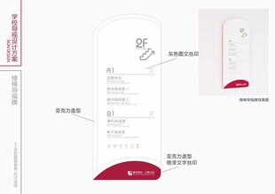 学校索引牌图书馆索引牌楼层导视