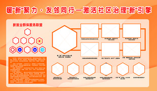 照片展板