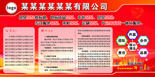 某公司宣传展板展示
