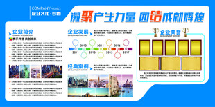 企业文化展板