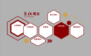 企业文化墙