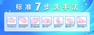 标准七步洗手法图示