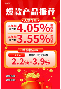金融 理财