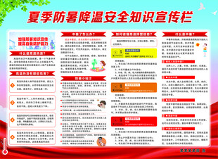 夏季防暑降温安全知识宣传栏