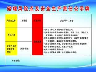 安全生产责任公示牌