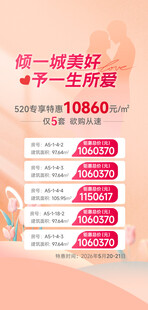 特价房