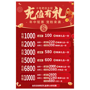 充值海报