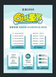 儿科健康护理海报