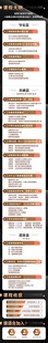 网页界面设计展示详情图