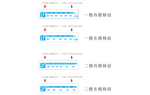 导视牌样式展示