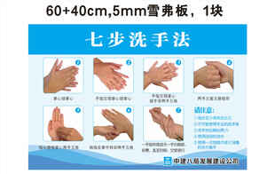 七步洗手法图示说明