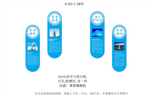 工地品牌形象文化墙