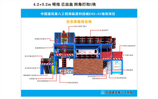 工地安全标准化设施