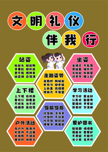 文明礼仪伴我行