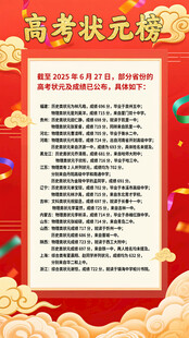 高考状元榜海报