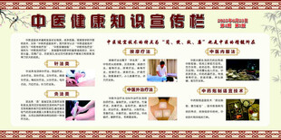 005中医健康知识宣传栏