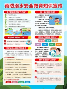 预防溺水安全教育知识宣传
