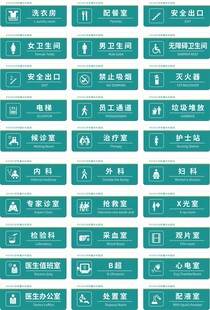 医院科室牌