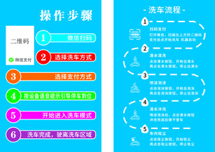操作步骤  洗车流程