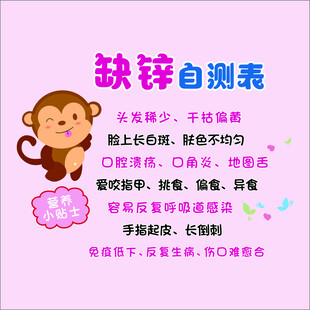 缺锌自测表