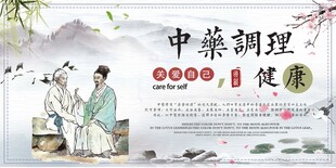 中国风中药医疗展板