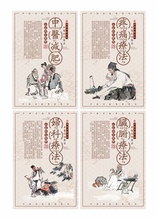 中医养生展板