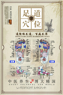 简约大气中医足道穴位海报