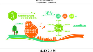 绿色生态城市发展示意图