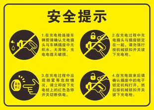 常见安全行为图示