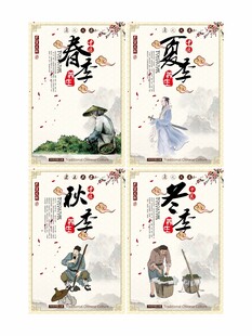 中医四季养生展板