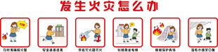发生火灾怎么办