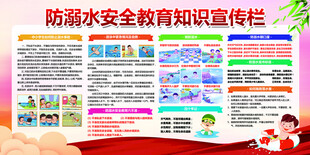 防溺水安全教育宣传栏