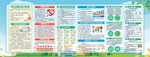 垃圾分类知识宣传海报