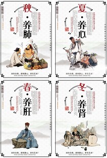 中国国粹中医养生文化展板