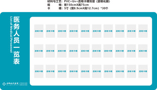 医院医务人员公示一览表