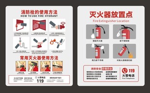 灭火器放置区