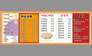 粉丝价格表