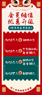 新春贺岁红包封面设计