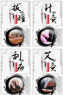 大气中医养生文化展板套图